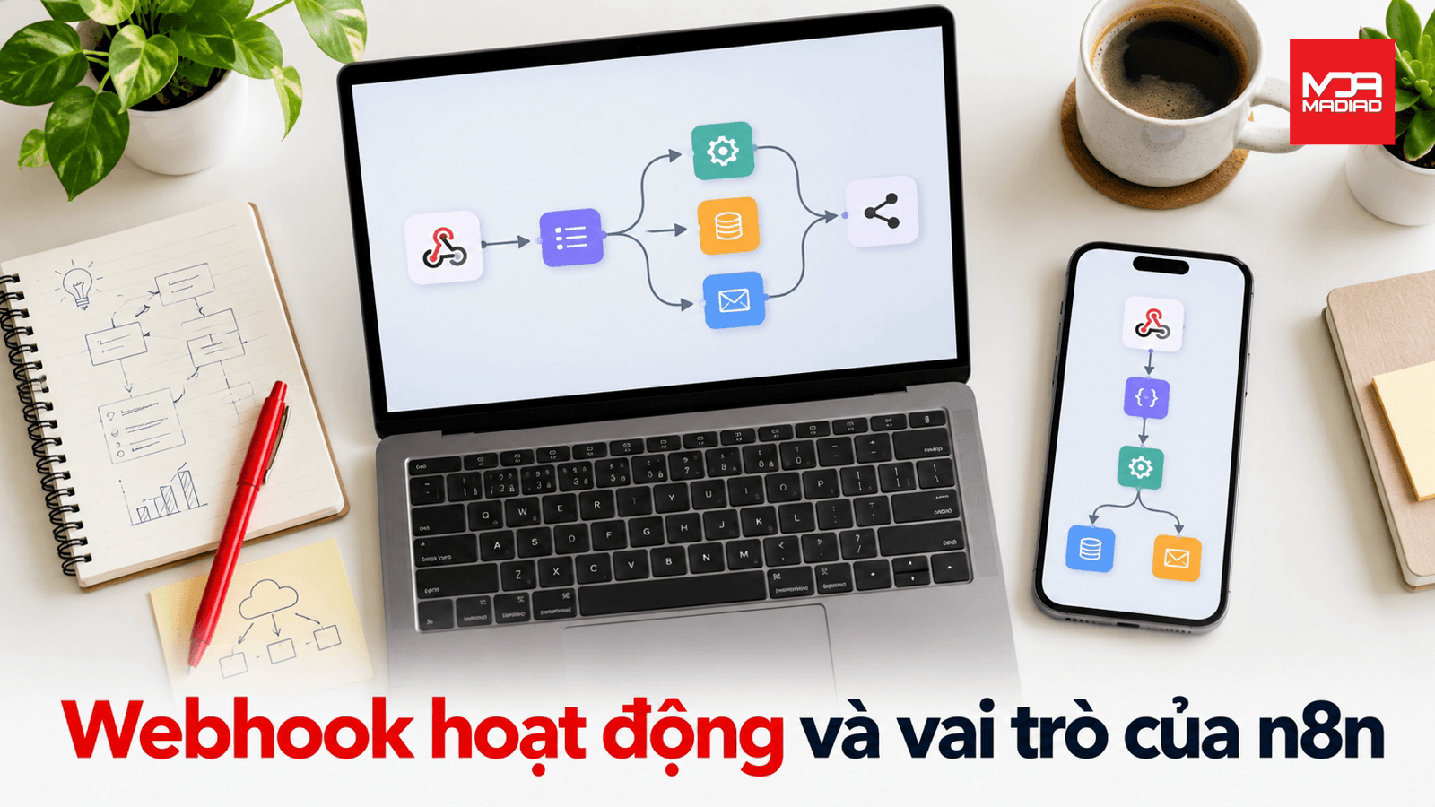 Webhook hoạt động thế nào và vai trò của n8n